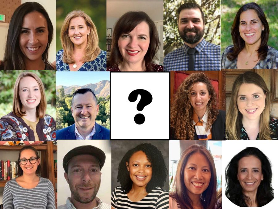 Quiz: Which New Faculty Member Are You?