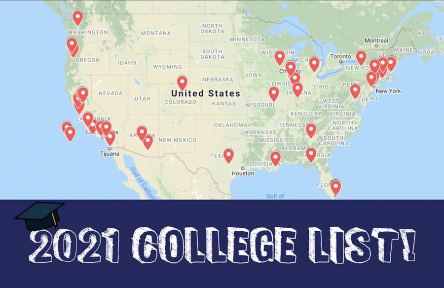 2021 College List