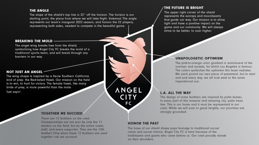 Angel City Football Clubs official crest and additional information behind its creation