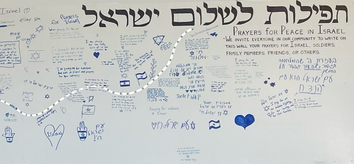 The+Israel+Prayer+Wall%2C+located+outside+of+the+Guerin%2C+Milken+students+and+faculty+have+to+opportunity+to+write+prayers+for+peace